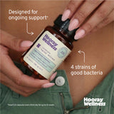 Probiotic - Vaginal Suppository